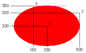 filled ellipse